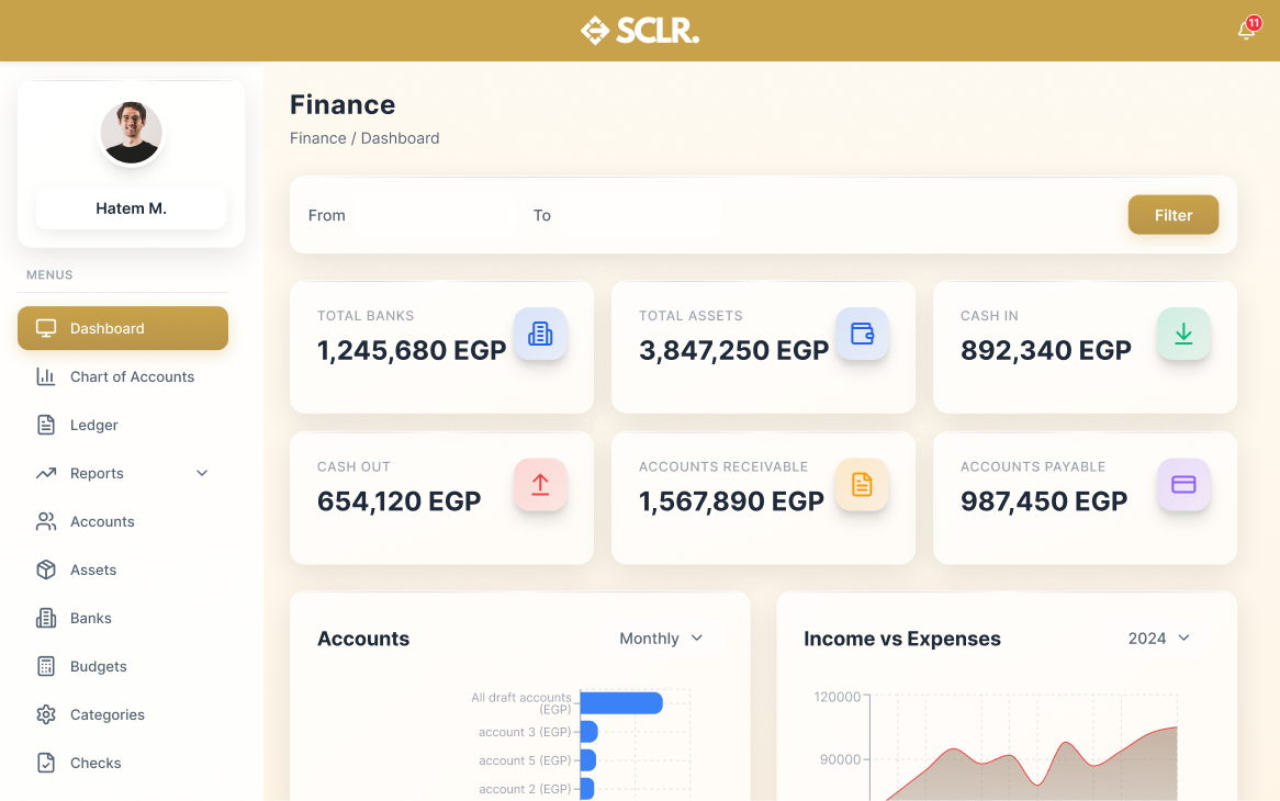 SCLR Dashboard